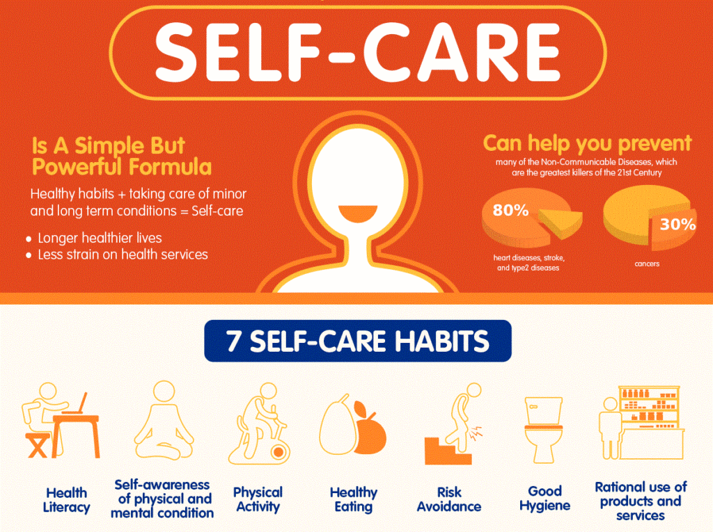 Simple Steps To Perform Self-Care At Home