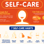 Simple Steps To Perform Self-Care At Home