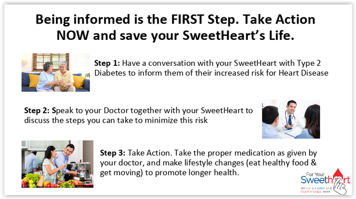 "For Your SweetHeart" Campaign Spreads Awareness About Diabetes Linked To Heart Disease