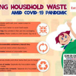 Bring Out #SustainAbilidad To Lessen Household Waste
