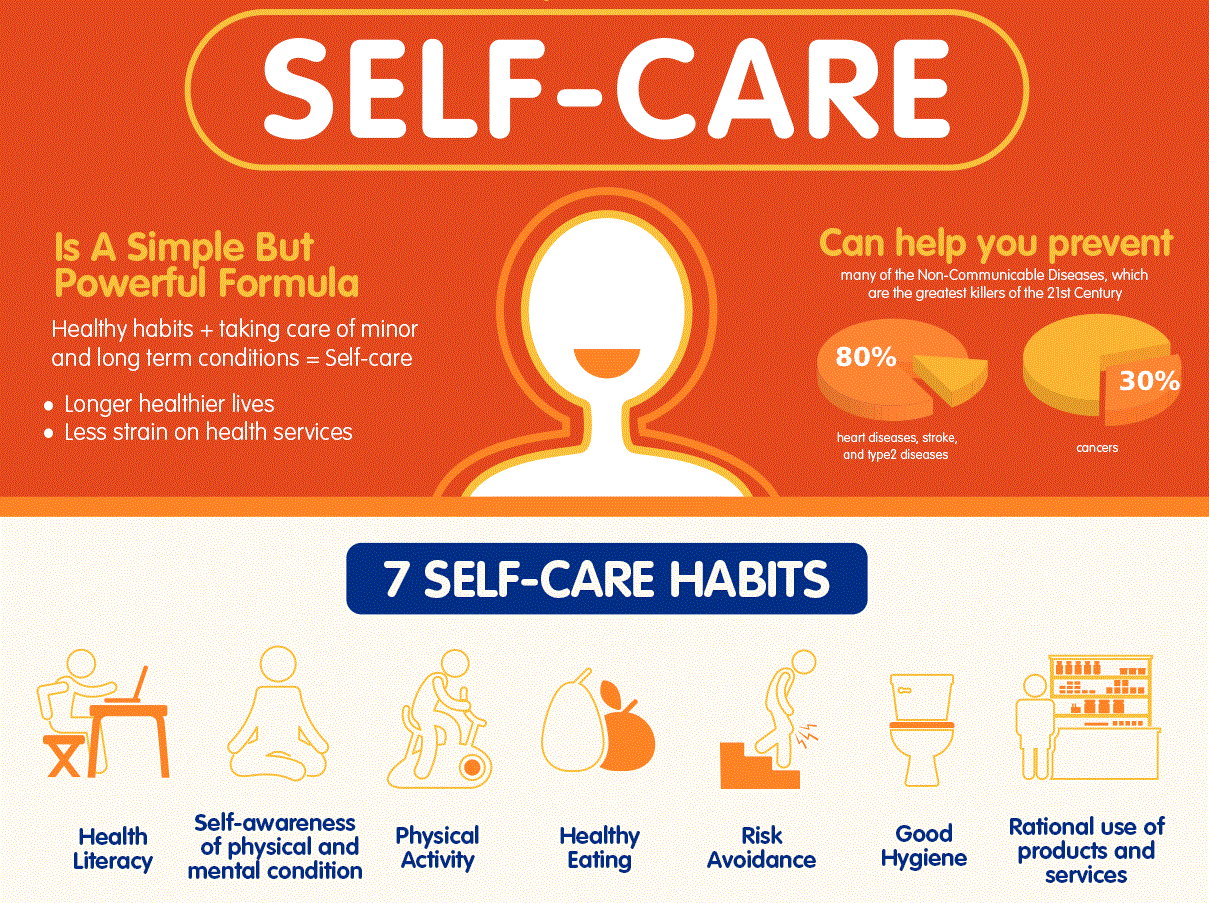 Simple Steps To Perform Self-Care At Home - Mommy Bloggers Philippines ...