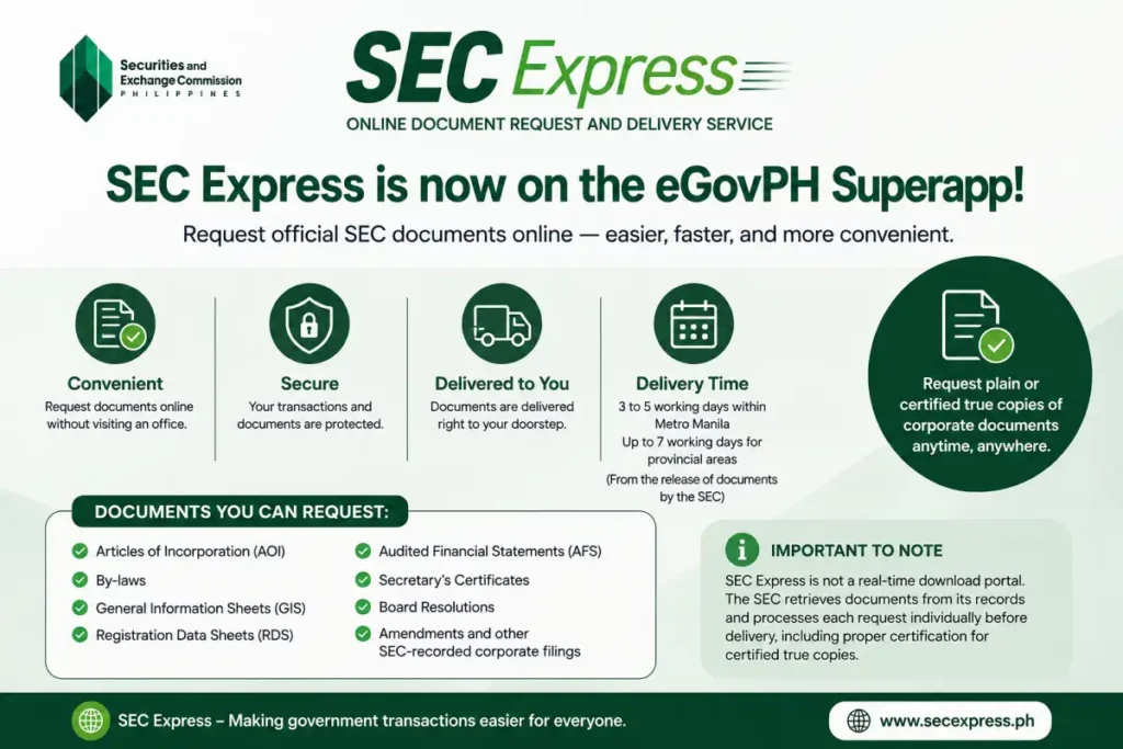 Request SEC Documents Online with SEC Express